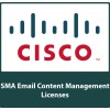 Email Content Management SW Bundle 1 Year, 100-199 Users