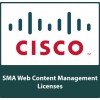 Web Content Management SW Bundle 1 Year, 100-199 Users