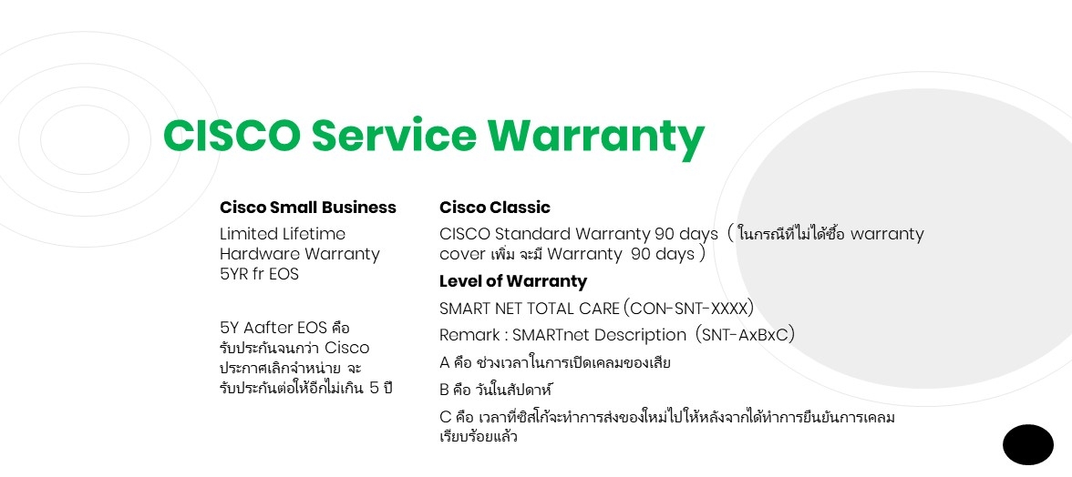 Cisco Warranty