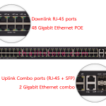 Cisco SMB Switches SG250-50P รีวิว