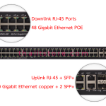 Cisco SMB Switches SG250X-48P รีวิว